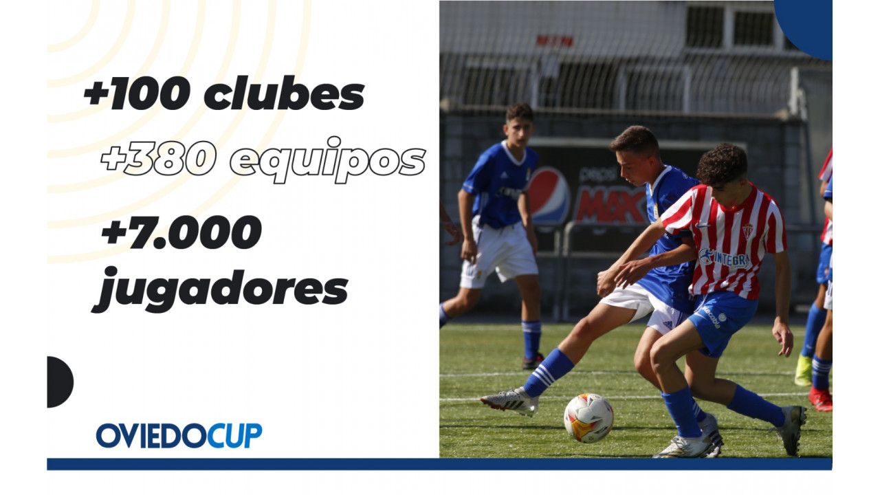 Éxito de participación en la XVI edición de la Oviedo Cup